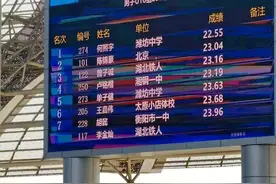 全国第一名！潍中学子在全国U16田径锦标赛中斩获佳绩图片