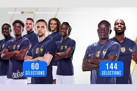 法国队6大中场共为国家队出战60场比赛，伤缺的博格巴+坎特144场图片