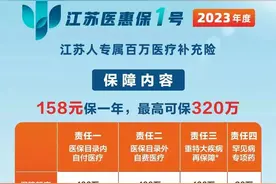 2023年“江苏医惠保1号”开放投保图片