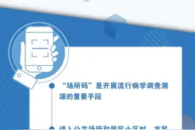 互联网办理退票后去窗口领取票款需要注意什么？铁路出行热点问题解答来了图片