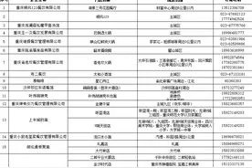 美食不打烊！67个可外卖餐饮订餐电话来了图片
