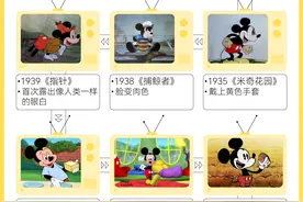 图解｜为了守住米老鼠，迪士尼都用了哪些招？图片