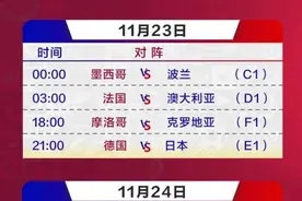 卡塔尔世界杯赛程来了！转发收藏图片