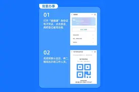 电子身份证应用场景不断丰富 如何确保真实安全？图片