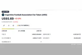 当虚拟货币“傍”上世界杯，相关代币价格波动不断！鱼龙混杂风险要当心图片