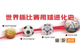 视频 丨 世界杯比赛用球进化史图片