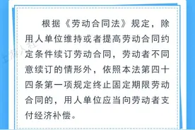 劳动合同到期，单位不予以续签，要向劳动者支付经济补偿金吗？图片