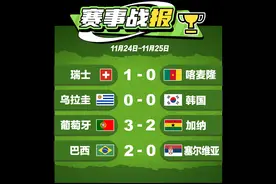 世界杯看点｜C罗点球破门创历史！五星巴西迎开门红图片