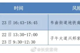 轨迹公布！西安多区紧急寻人！城西客运站全部班线暂停图片