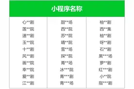 微信最新公告：这些小程序，违规图片