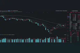 上证50指数迎估值修复行情，近80亿元大单资金涌入这些成分股图片