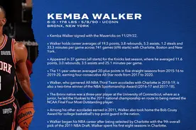 独行侠正式签下老将后卫肯巴-沃克图片