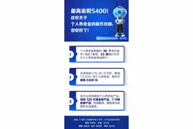 最高省税5400！这份关于个人养老金的操作攻略，您收好了图片