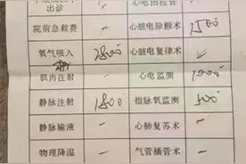 不到5公里收费17700元？打击黑救护车不能手软图片