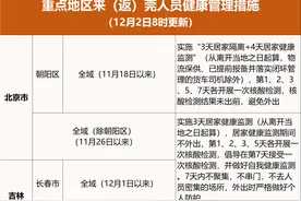 12月1日东莞新增90例无症状感染者，详情公布图片