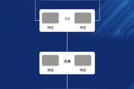 5大洲顶流汇聚，16强淘汰赛今夜开启，“加油世界杯”奖励翻倍图片