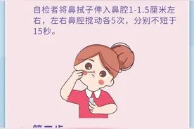 看完秒懂！新冠病毒抗原筛查自测教程来了图片