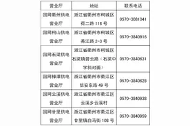 电费余额退费！国网衢州供电公司喊你快来办理图片