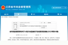 江苏省市场监管局抽检保健食品148批次 全部合格图片