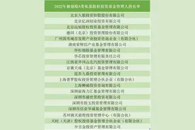 险资青睐哪些PE？俞敏洪的洪泰基金重回A类，久银控股、盛世景跌落神坛图片