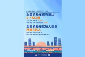权威快报｜4.15亿辆、超5亿人！我国发布最新机动车和驾驶人数据图片