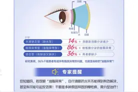 泰城35岁男子熬夜看世界杯 导致眼睛“罢工”图片