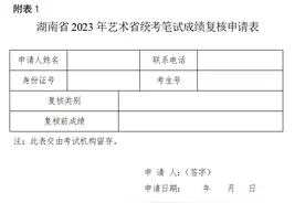 艺术类专业统考成绩可申请复核图片