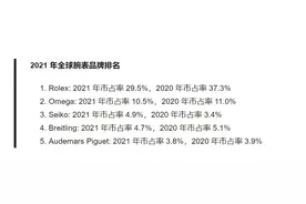 学会这5招，1分钟鉴别劳力士“黑水鬼”真伪图片
