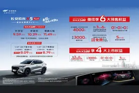 欧尚X5 PLUS为“新青年”而生，到手价8.09万元起的欧尚X5经典款同步上市图片