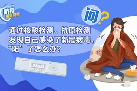 防疫热点问答｜通过核酸检测、抗原检测发现自己感染了新冠病毒，“阳”了怎么办？图片