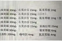 上海有人吃感冒药进ICU！感染新冠如何用药？图片