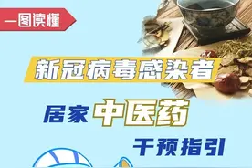 紧急提醒：布洛芬退烧，这些人慎用！什么药可以替代？但有一点要注意图片