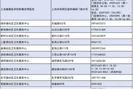 有备无患！上海各区公布卫生健康服务咨询热线图片