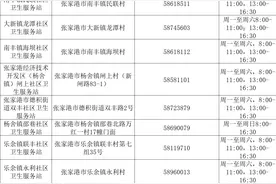 必备！最新全市卫生健康服务咨询热线→图片
