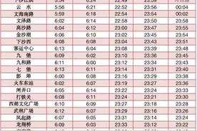 明起，杭州地铁试行延长末班车！这两个站点同步开通图片