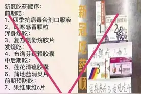 交大二附院药学部专家：抗生素和抗病毒药不能预防也不能治疗新冠图片