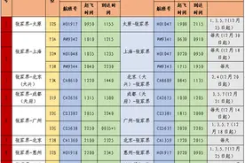 张家界荷花机场推出12月航班新计划图片