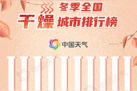 未来一周北方多地持续干燥 一文了解这些补水妙招图片