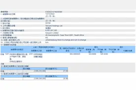 腾讯控股：南非大股东Naspers再度减持，套现3.18亿港元图片
