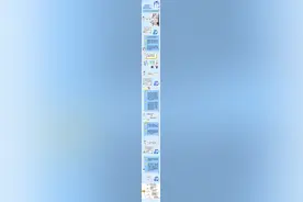 又来一份“避坑”指南，快来看看……图片