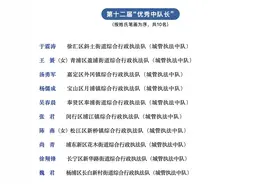 优秀！闵行的他获市级荣誉称号图片