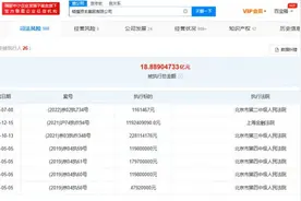 韬蕴资本累计被执行超18亿，曾是贾跃亭的金主之一图片