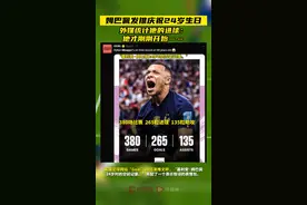 姆巴佩发推庆祝24岁生日，外媒统计他的进球：他才刚刚开始……图片