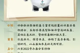 小京的“网红”朋友们，你认识几个？图片