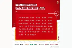 U19男足新一期名单公布 湖南伢子陈哲宣、徐彬入选图片