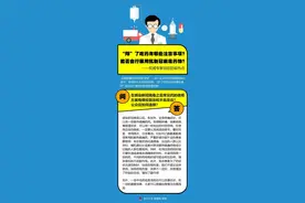 紧急提醒！这样比“阳”了更危险图片