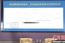 感染7天后核酸还“阳”有传染性吗？专家最新科普答疑图片