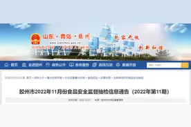 山东省胶州市市场监管局发布5批次保健食品抽检合格信息图片