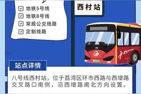 地铁八号线西村站明日开通，这些公交可“无缝”换乘图片