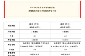 共招100人！山东医学高等专科学校2023年单独考试招生章程图片